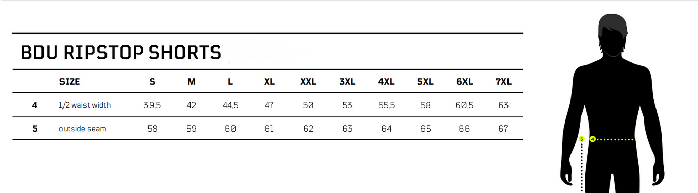 short bdu ripstop brandit